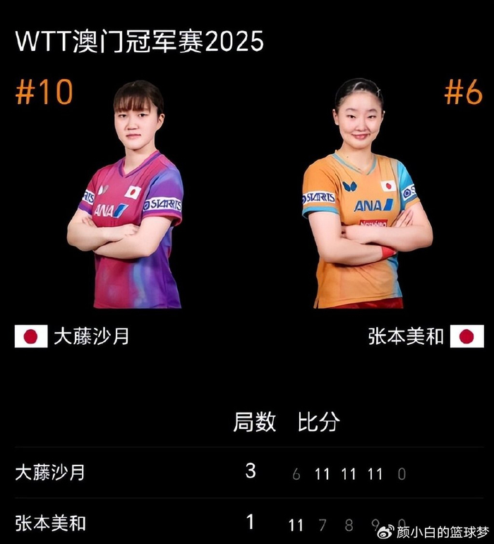 17岁日乒一姐上限已定?连续四站8强都未入 各种被逆转哭鼻子何用?